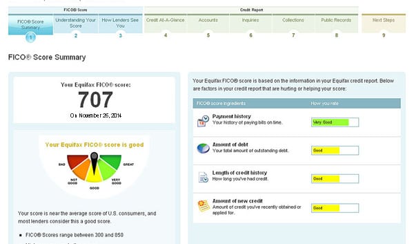 What is the Difference Between Credit Report and Credit Score