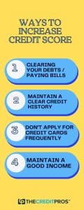 RV loans for bad credit