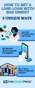 land loan with bad credit - 3 ways