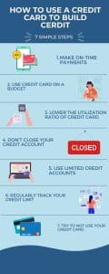credit card to build credit