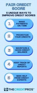 5 best ways to improve fair credit scores