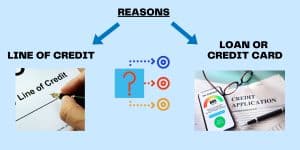 what is a credit line